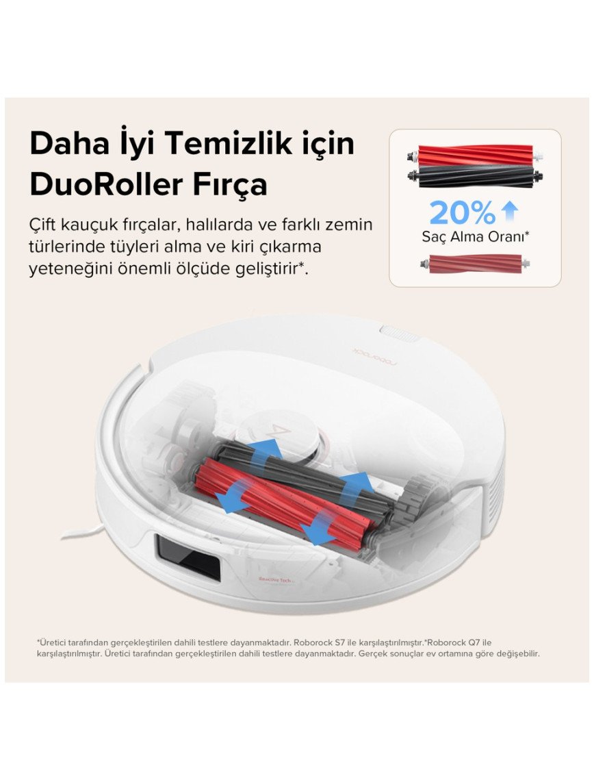 Roborock Vacuum Cleanner Q8 Max Robot Süpürge Beyaz